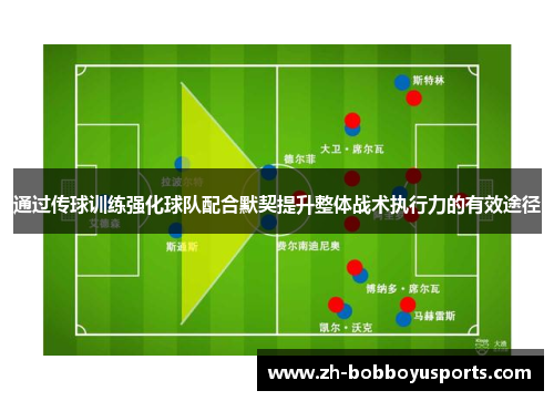 通过传球训练强化球队配合默契提升整体战术执行力的有效途径