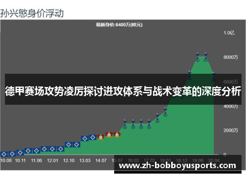 德甲赛场攻势凌厉探讨进攻体系与战术变革的深度分析