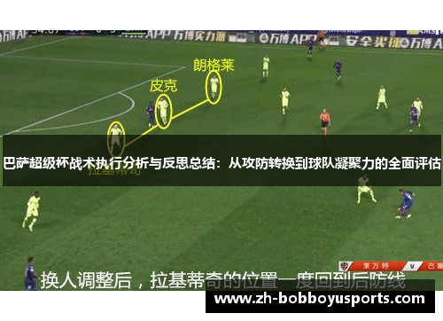 巴萨超级杯战术执行分析与反思总结：从攻防转换到球队凝聚力的全面评估