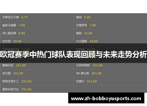 欧冠赛季中热门球队表现回顾与未来走势分析