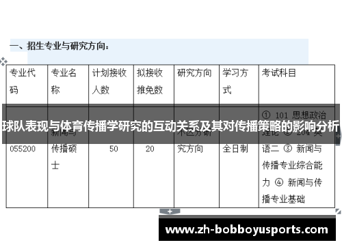 球队表现与体育传播学研究的互动关系及其对传播策略的影响分析