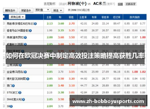 如何在欧冠决赛中制定高效投注策略提高获胜几率