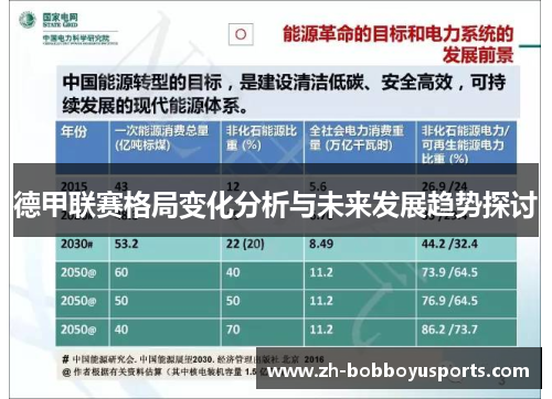 德甲联赛格局变化分析与未来发展趋势探讨