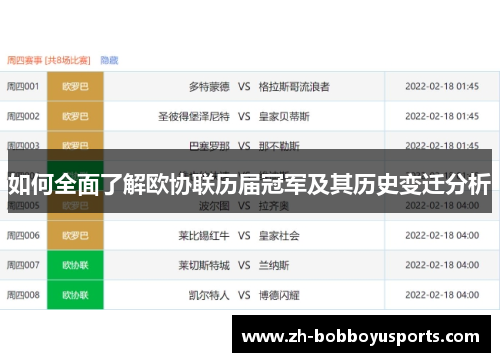 如何全面了解欧协联历届冠军及其历史变迁分析