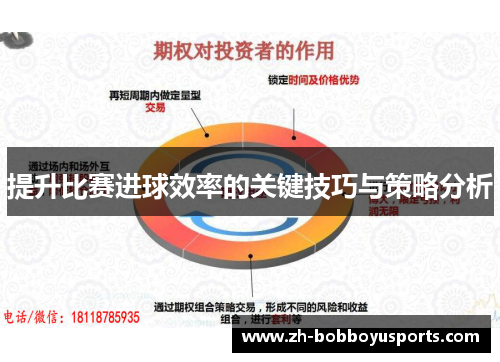 提升比赛进球效率的关键技巧与策略分析