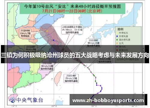 三镇为何积极吸纳沧州球员的五大战略考虑与未来发展方向