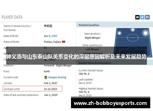 钟义浩与山东泰山队关系变化的深层原因解析及未来发展趋势