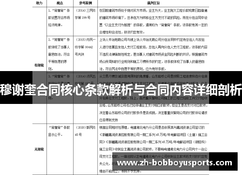 穆谢奎合同核心条款解析与合同内容详细剖析