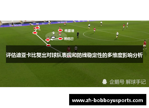 评估迪亚卡比复出对球队表现和防线稳定性的多维度影响分析