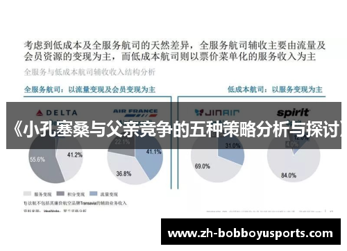 《小孔塞桑与父亲竞争的五种策略分析与探讨》