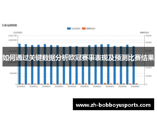 如何通过关键数据分析欧冠赛事表现及预测比赛结果