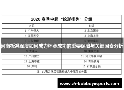 河南板凳深度如何成为杯赛成功的重要保障与关键因素分析