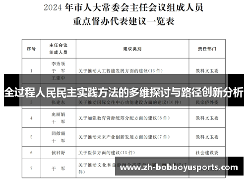 全过程人民民主实践方法的多维探讨与路径创新分析