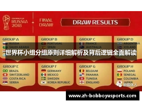 世界杯小组分组原则详细解析及背后逻辑全面解读