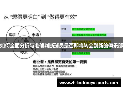 如何全面分析与准确判断球员是否即将转会到新的俱乐部