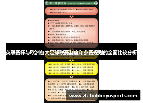 英联赛杯与欧洲各大足球联赛制度和参赛规则的全面比较分析